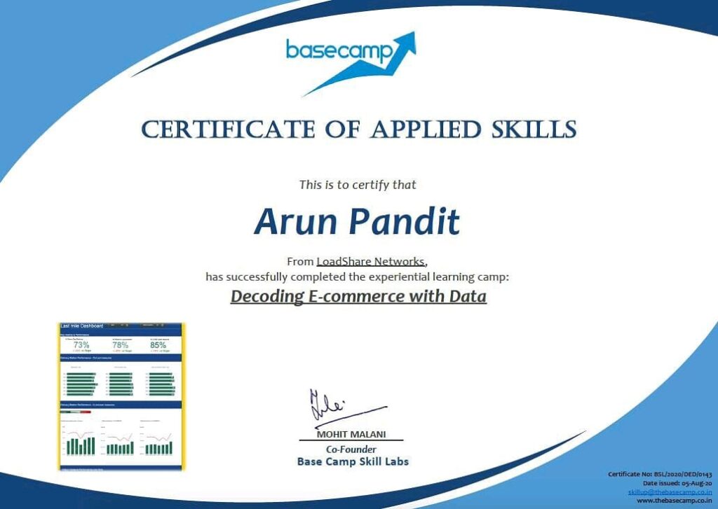 Basecamp Certificate of Applied Skills Arun Pandit