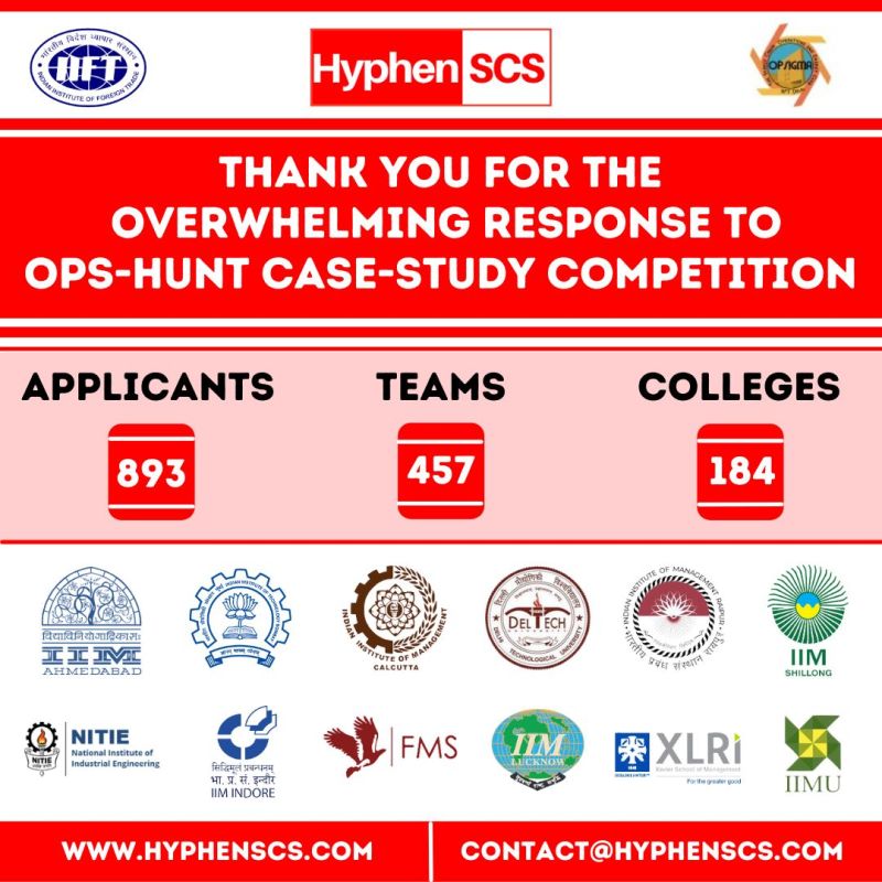Hyphen SCS & IIFT OPS Hunt Case Study